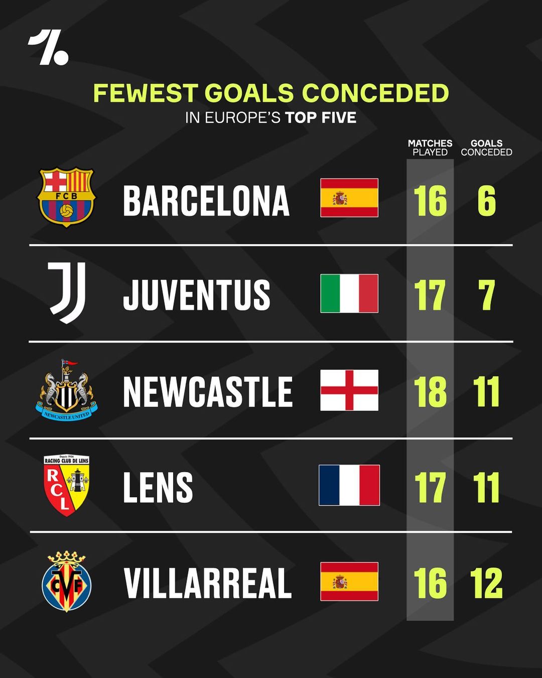 被轻松抢断 被轻松抢断